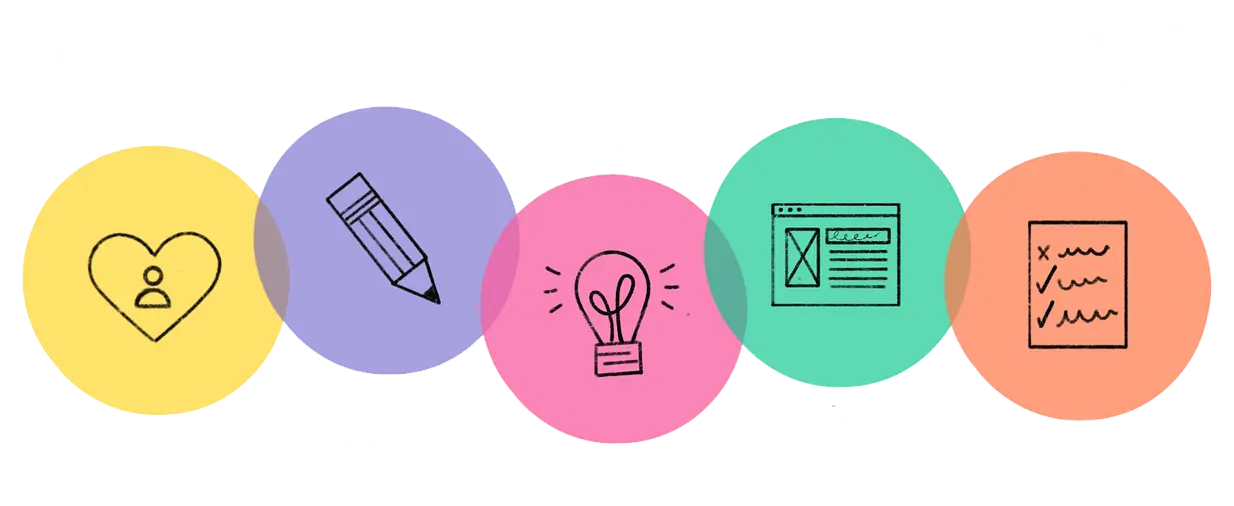 Design Process