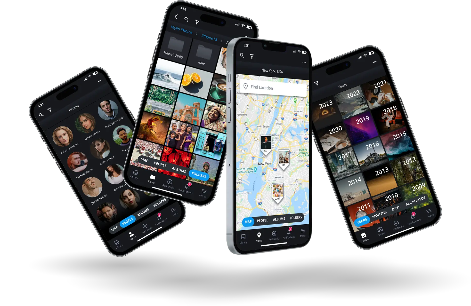 Senior UX Product Designer